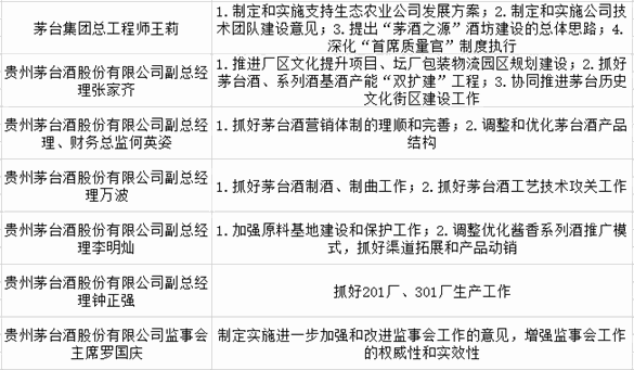 QQ圖片20190326150420