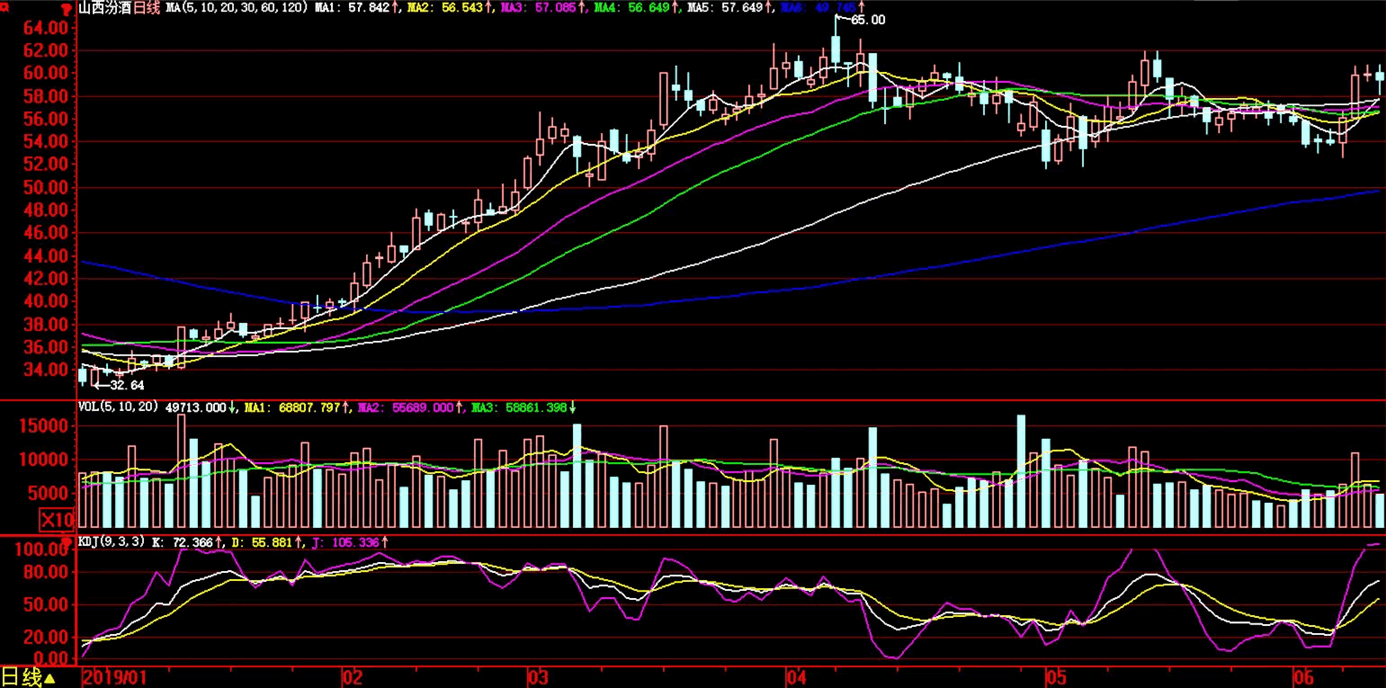 QQ圖片20190704150207