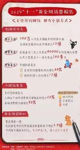 QQ圖片20191009105513