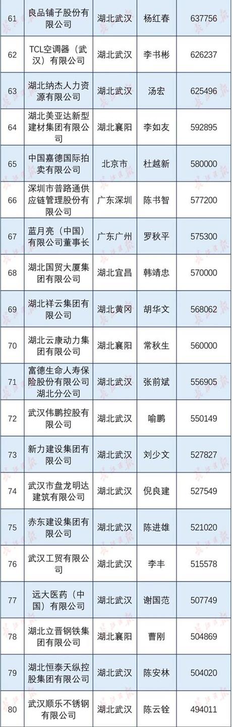QQ圖片20191221102140