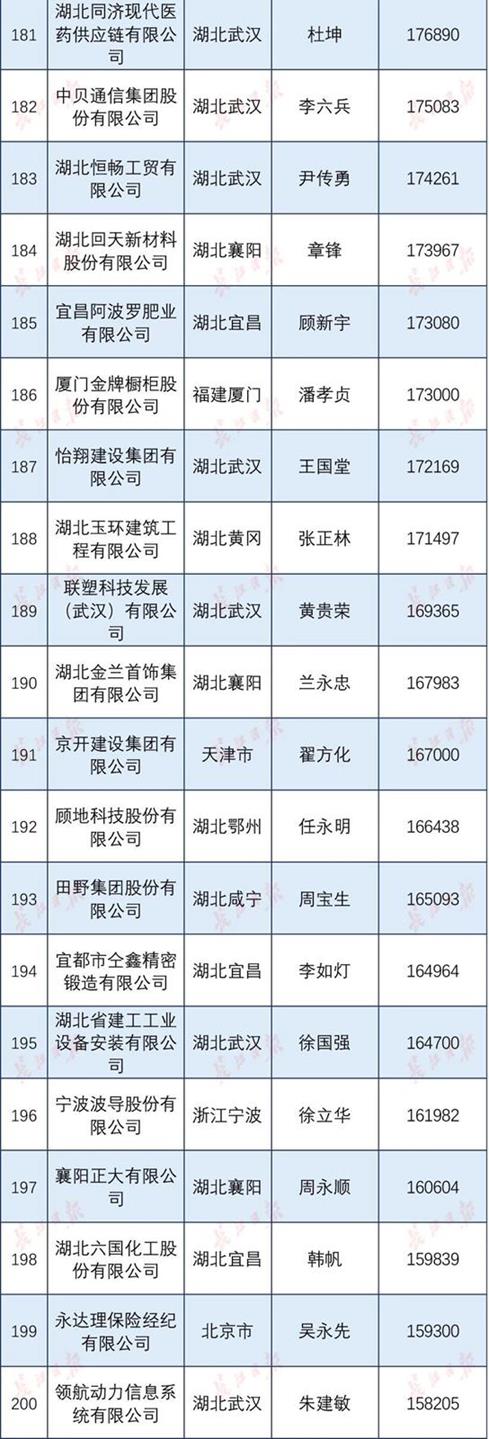 QQ圖片20191221102209